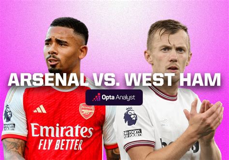 fscores24|Arsenal vs West Ham Preview and Line Up Prediction: Arsenal to .